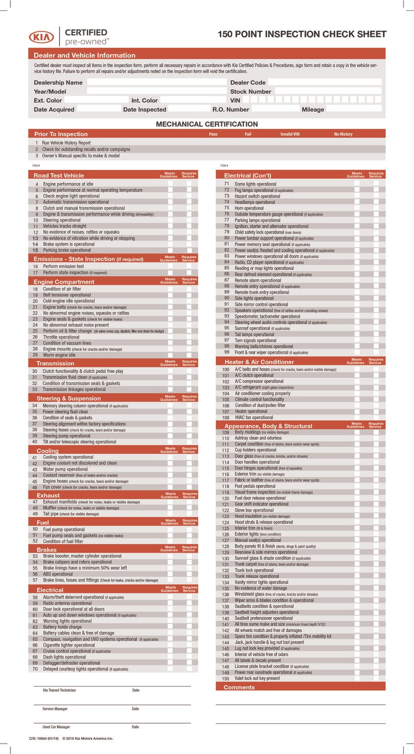 150 Point Inspection Check Sheet